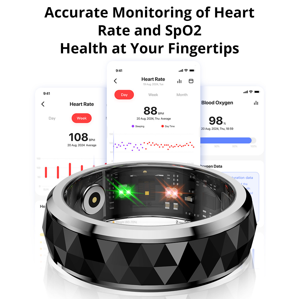 2024 COLMI R11 Smart Ring, Fid – Blood Oxygen Monitor recenzja i cena