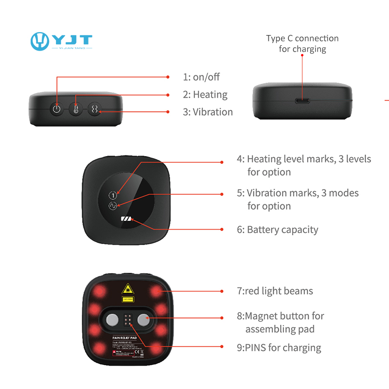 Urządzenie do terapii czerwony – Red Light Therapy Device recenzja i cena