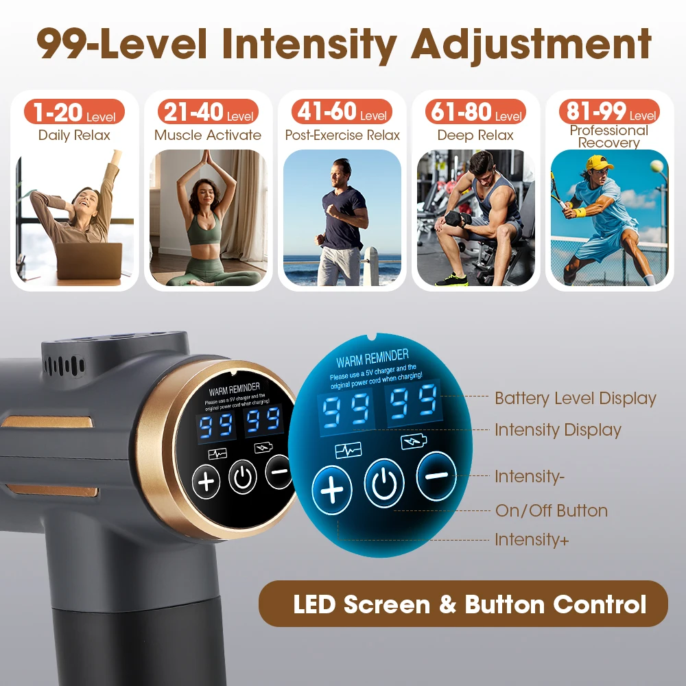 Elektryczny pistolet do masażu – Scalp Massager Electric recenzja i cena