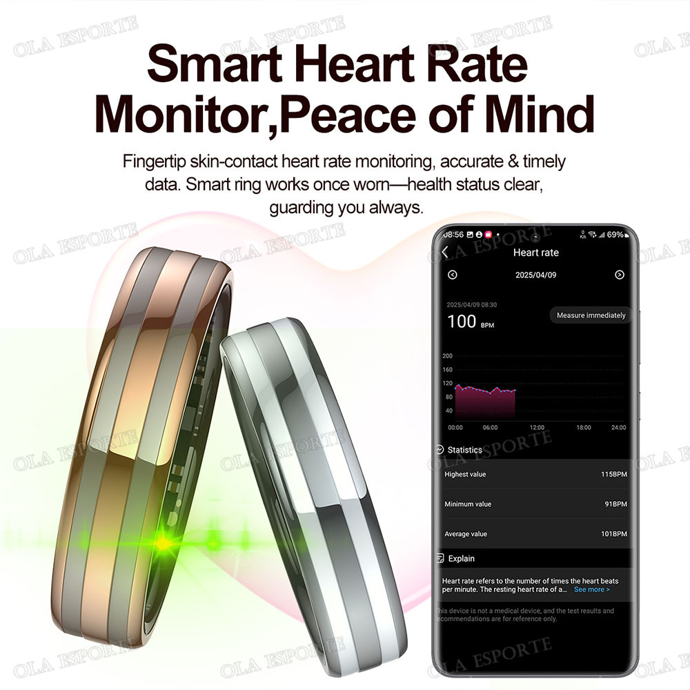 Inteligentny pierścień z czujn – Blood Oxygen Monitor recenzja i cena