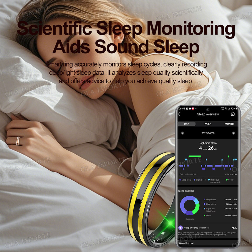 Inteligentny pierścień z czujn – Blood Oxygen Monitor recenzja i cena