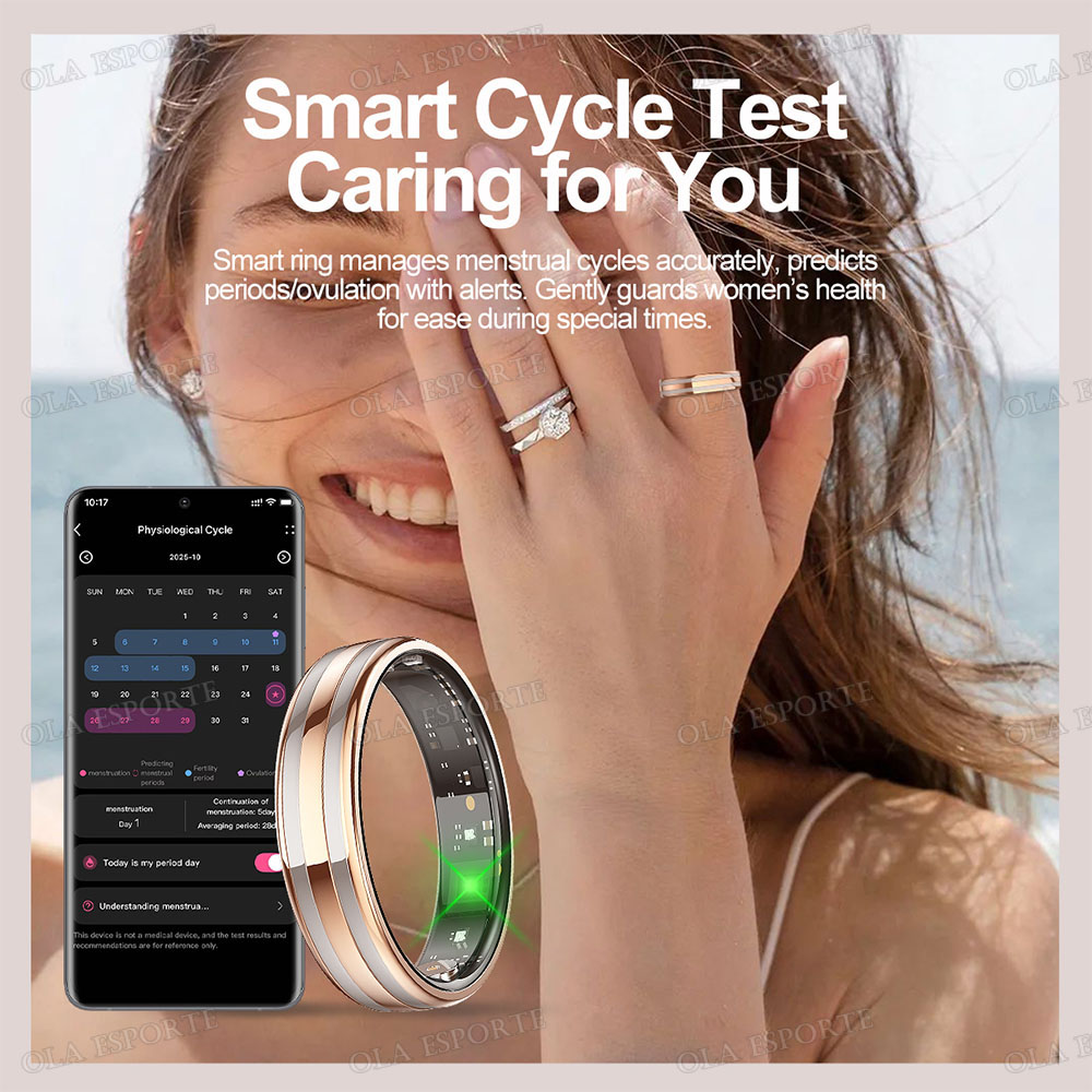 Nowy cienki inteligentny pierś – Blood Oxygen Monitor recenzja i cena