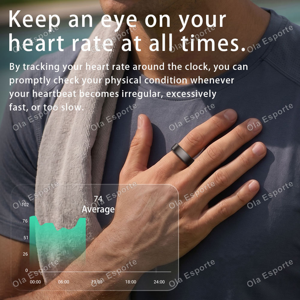Inteligentny Pierścień Monitor – Blood Oxygen Monitor recenzja i cena