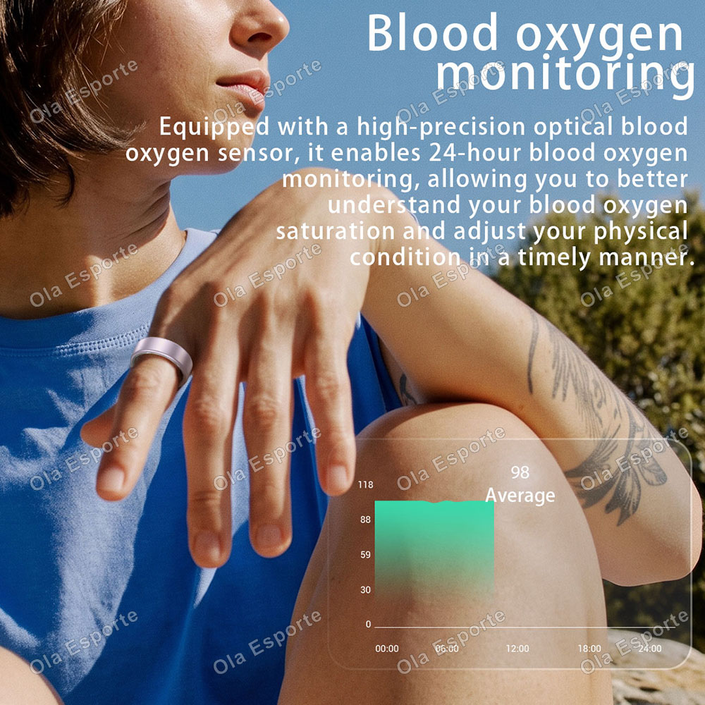 Inteligentny Pierścień Monitor – Blood Oxygen Monitor recenzja i cena