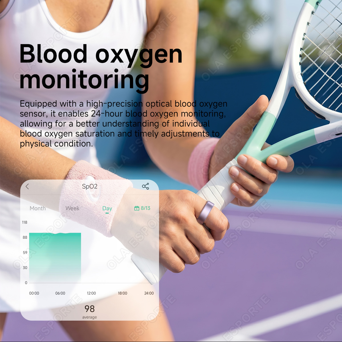 Inteligentny pierścień R10 z e – Blood Oxygen Monitor recenzja i cena