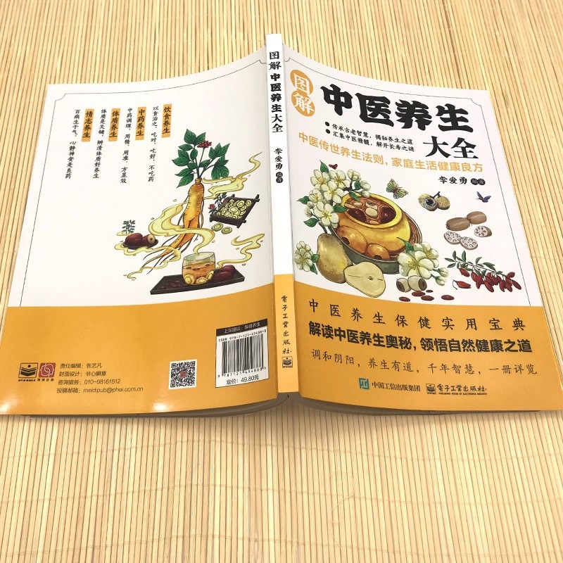 Ilustrowana encyklopedia trady – Health & Wellness Pay recenzja i cena