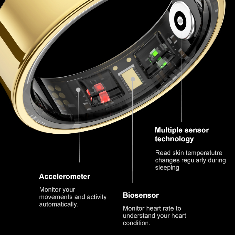 R09 inteligentny pierścień męż – Blood Oxygen Monitor recenzja i cena