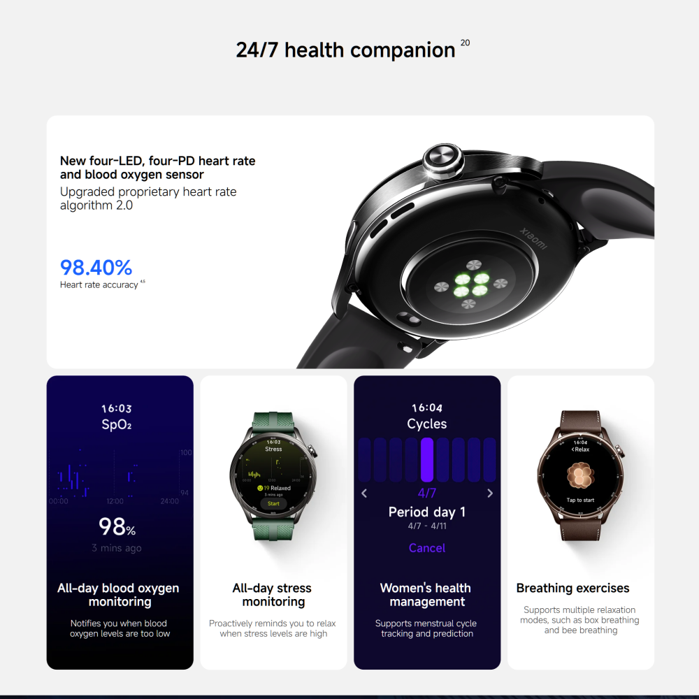 Globalna Wersja Xiaomi Watch S – Xbody Health & Wellness recenzja i cena