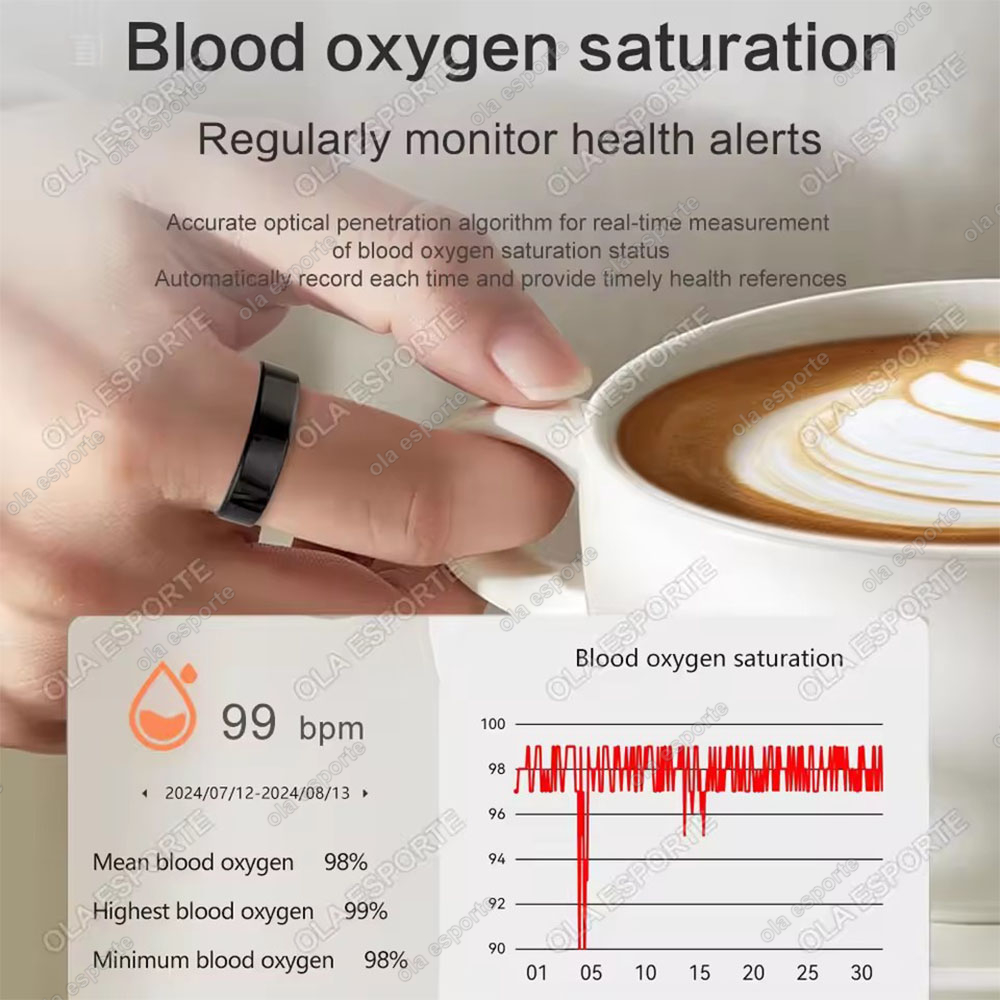 Nowy inteligentny pierścień 5A – Blood Oxygen Monitor recenzja i cena
