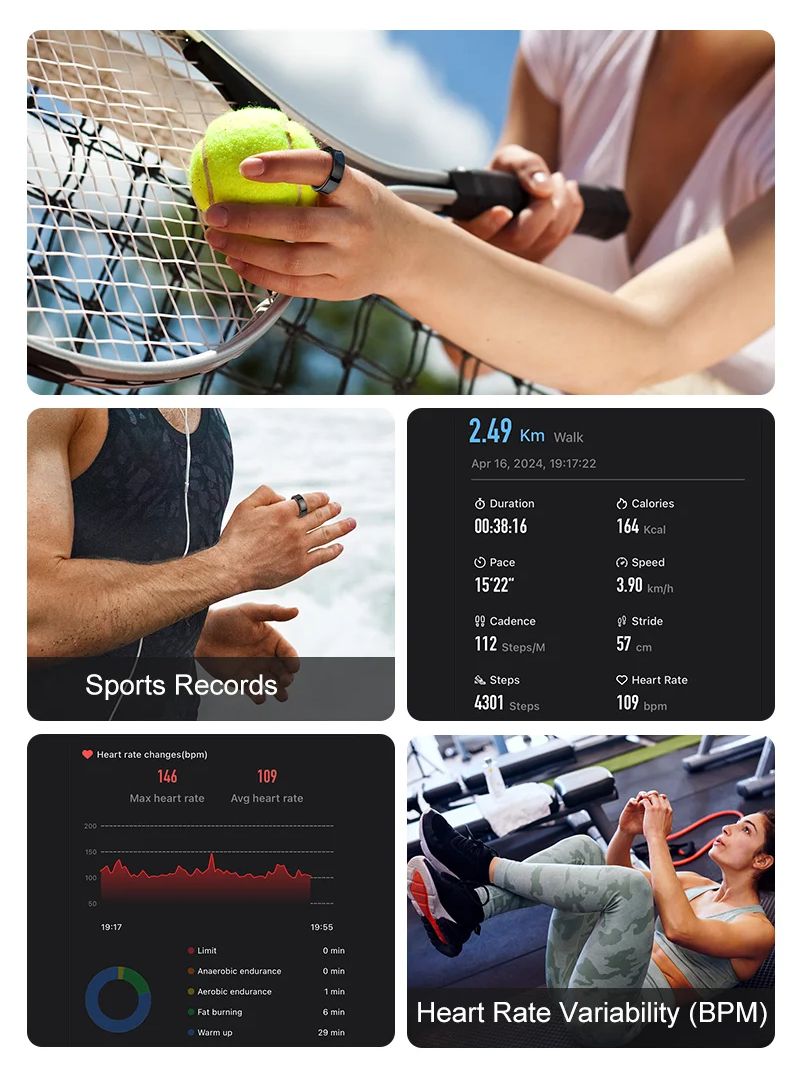 Nowy inteligentny pierścień R0 – Blood Oxygen Monitor recenzja i cena